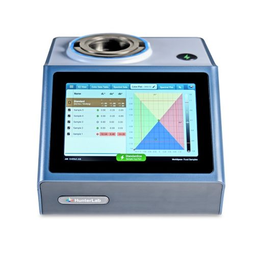 Máy Đo Màu Quang Phổ ColorFlex L2